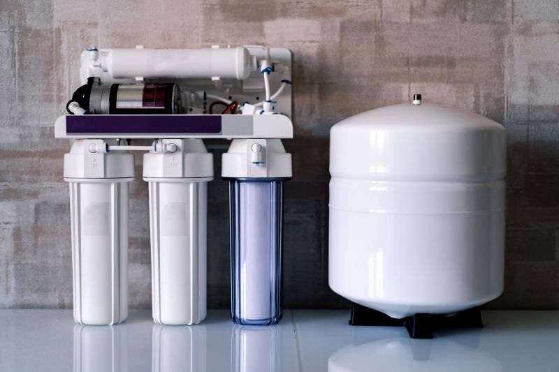 Home Water Softener Placement